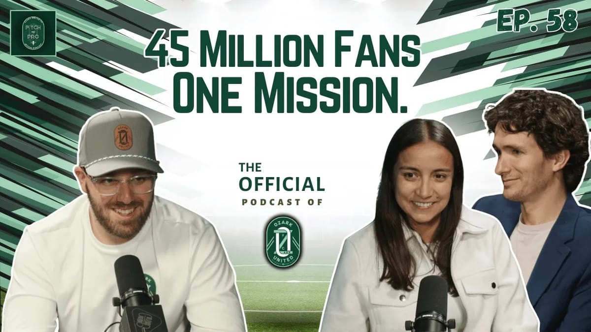 Ep. 58 - Women’s Football: The New Era of Club América | Pt. 1